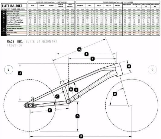 Race Inc Elite RA-20LT Frame