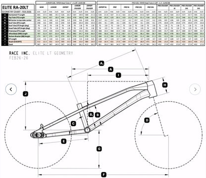 Race Inc Elite RA-20LT Frame